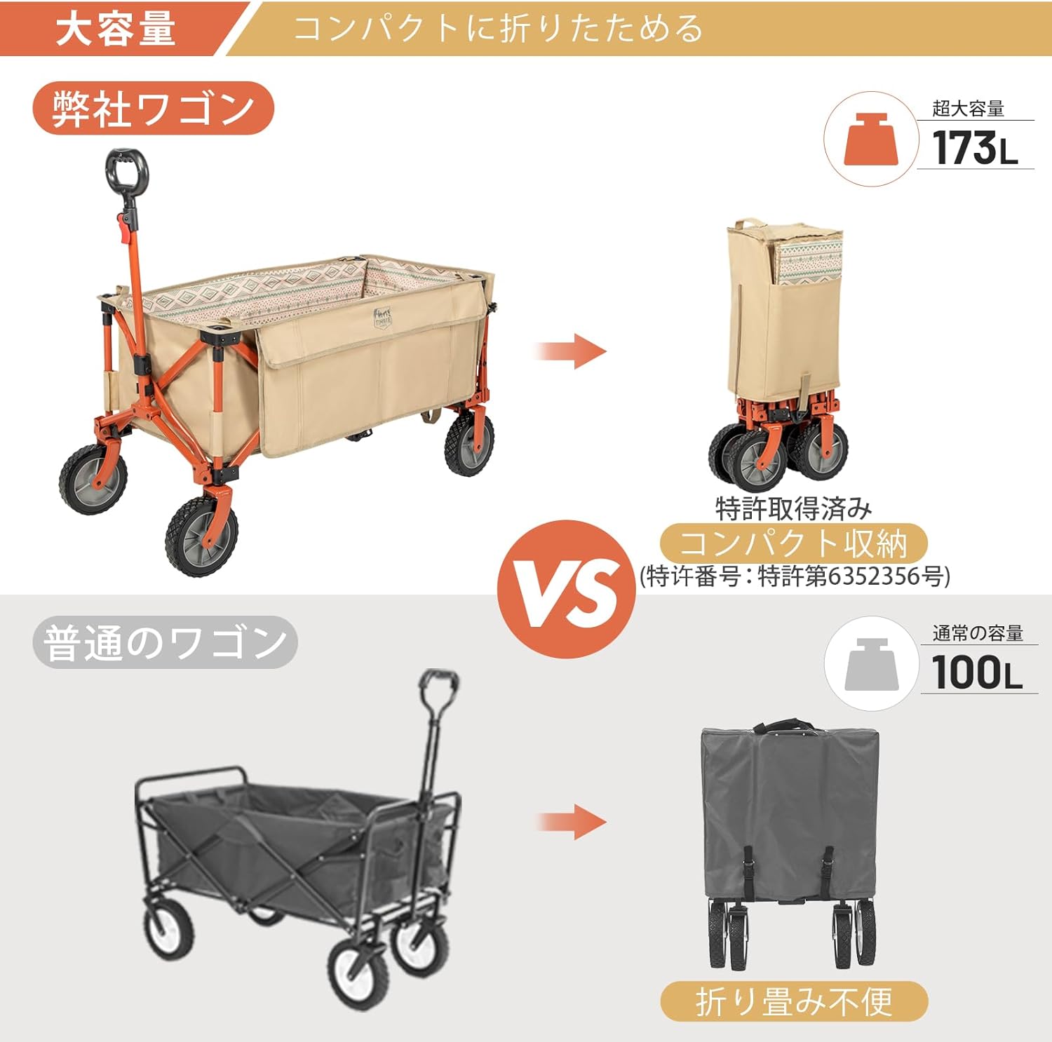 TIMBER RIDGE アウトドアワゴン 折り畳み 長物対応 特許取得の一動作式